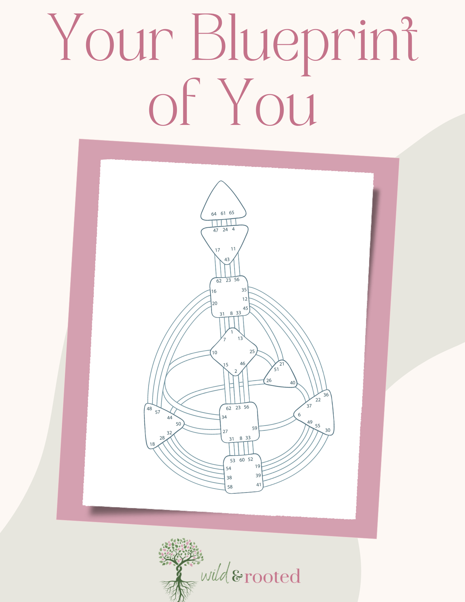 Blueprint of You.png