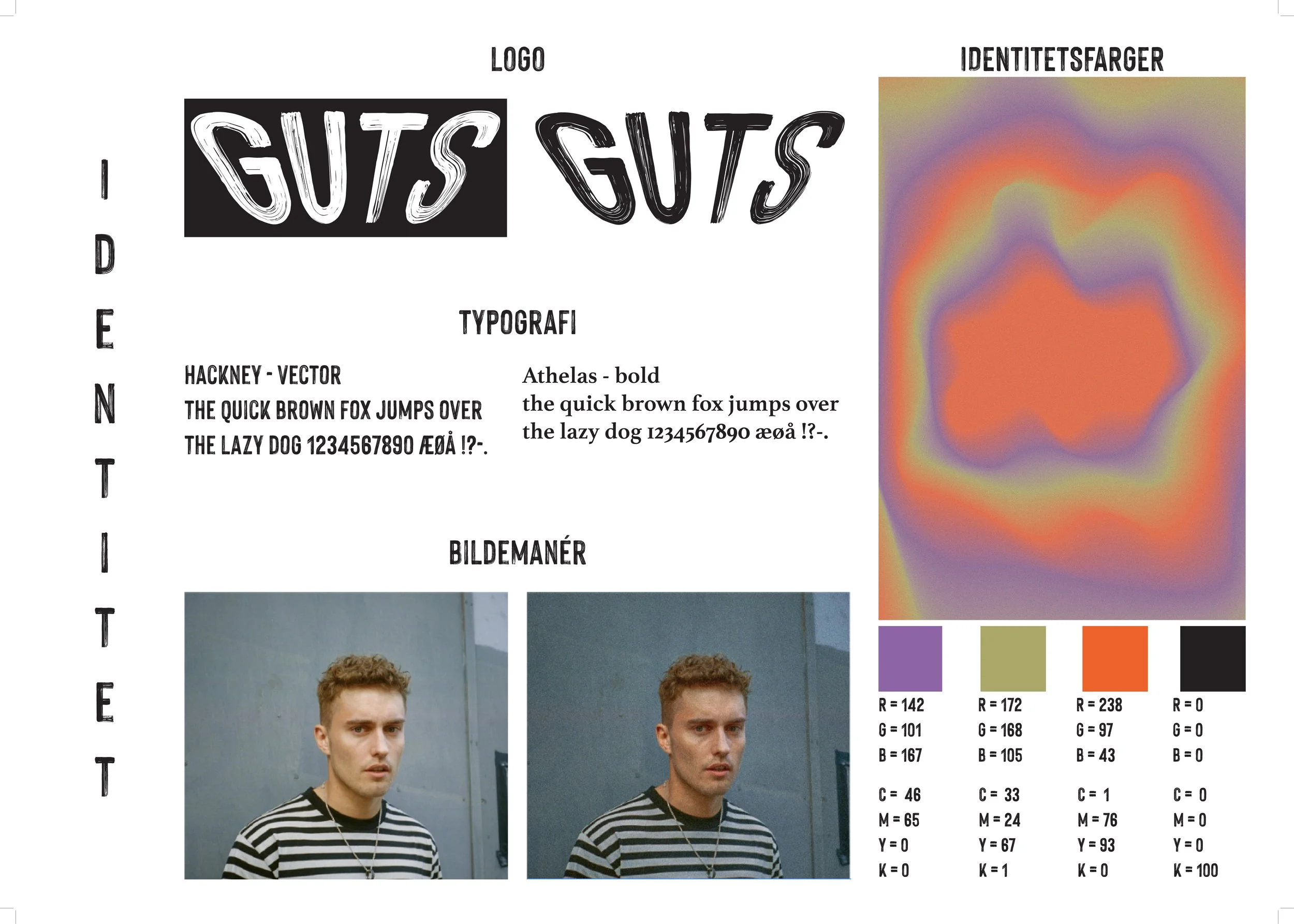 7005_Oblig3_VISDES112_1.Identitet copy.jpg