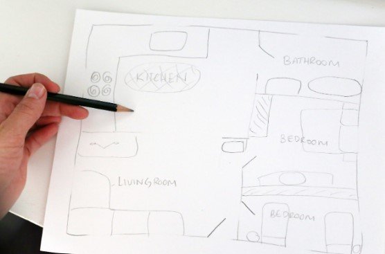 Allegra Interiors LLC Measuring Blog Interior Insights