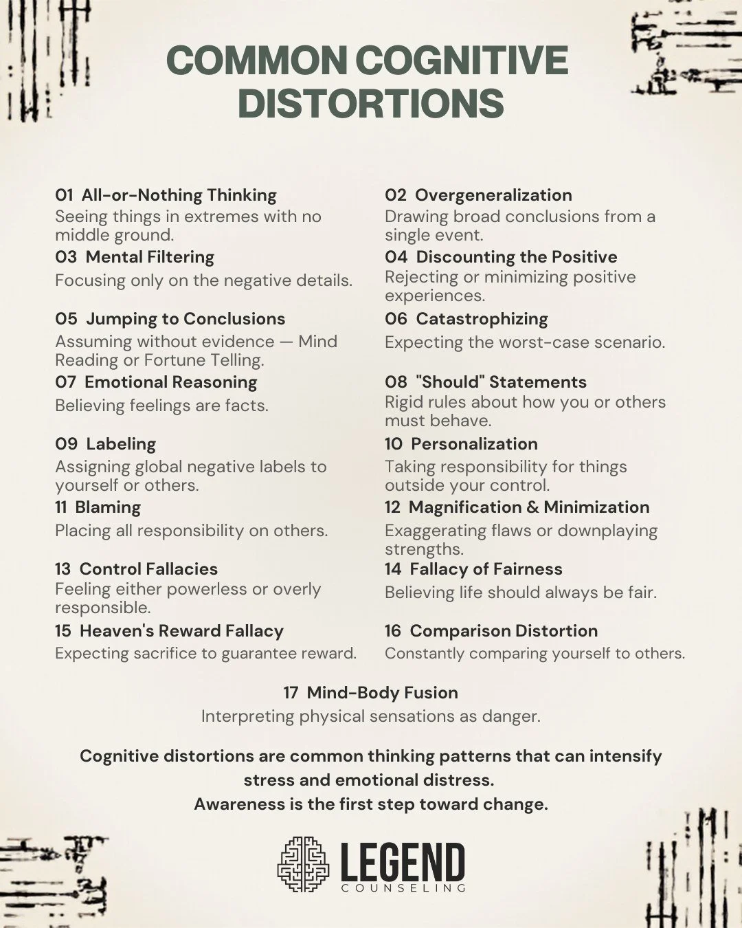 Understanding Cognitive Distortions 
We all experience unhelpful thinking patterns &mdash; those automatic thoughts that make stress feel heavier and challenges feel bigger.
Becoming aware of these patterns is the first step toward changing them.

So