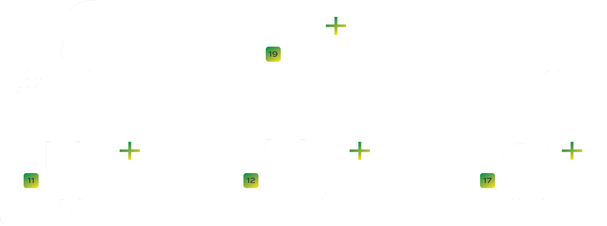 Diagram showing only clean ingredients in AERLYFE.
