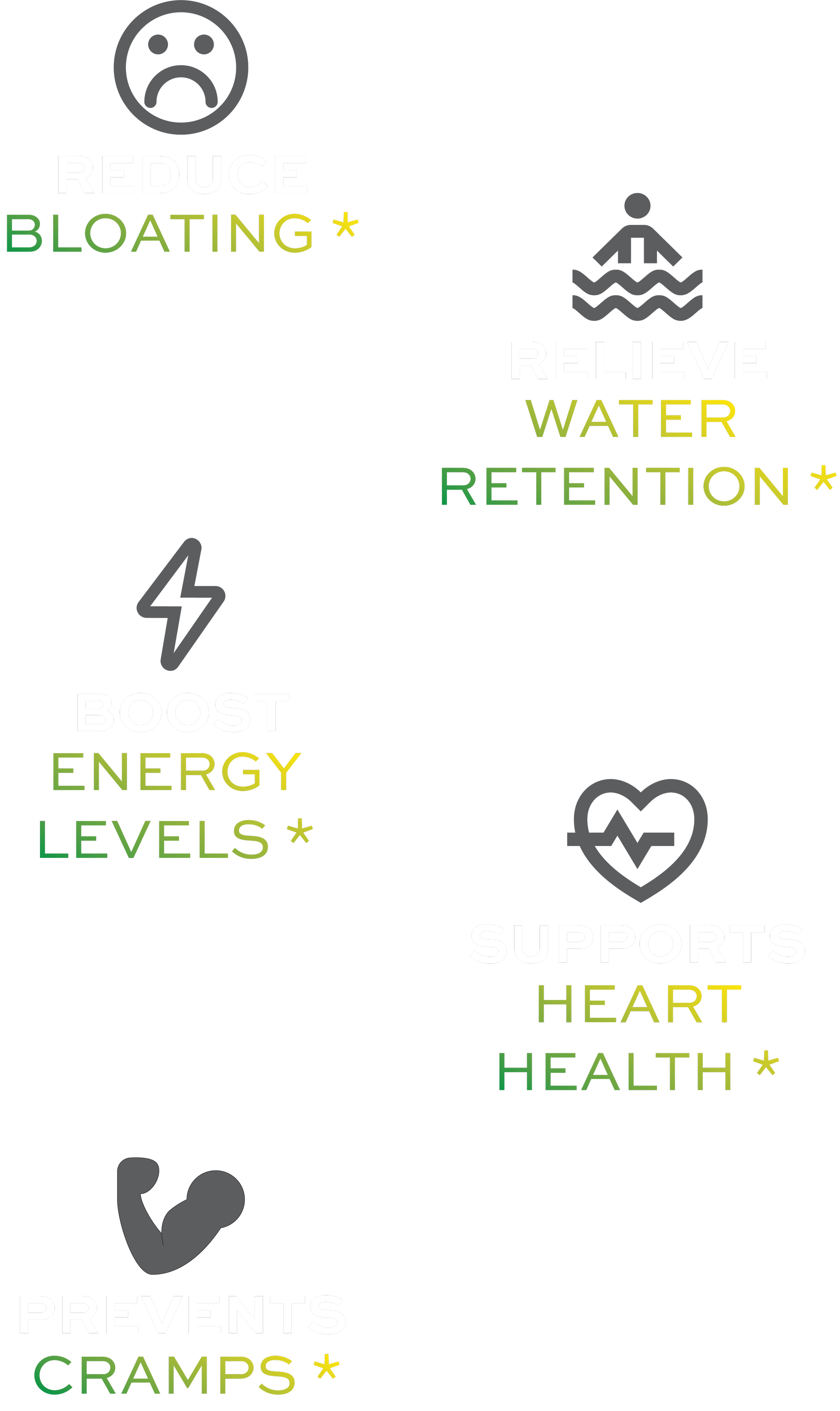 Infographic showing what symptoms AERLYFE can help with.