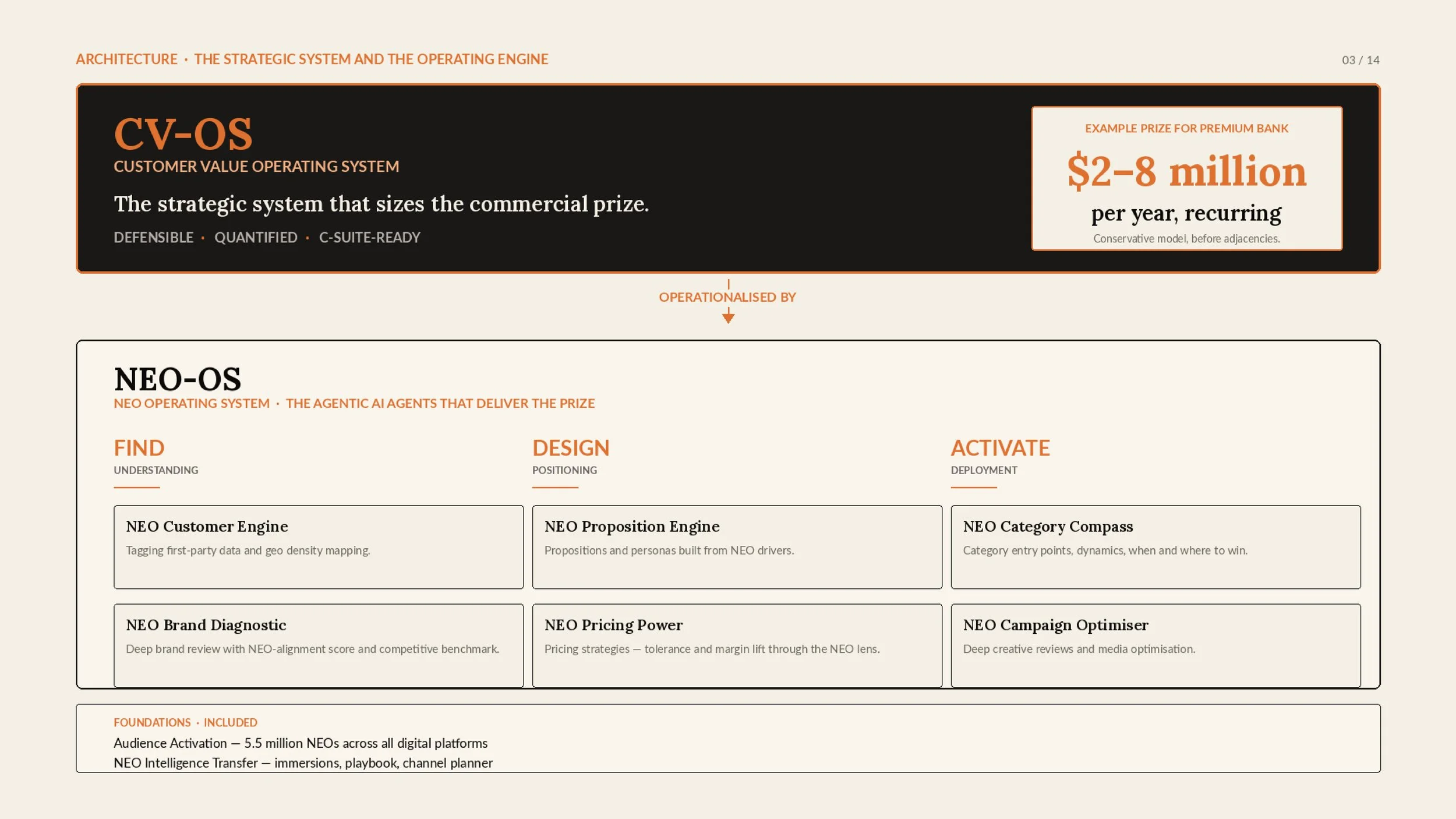 CV-OS slide deck 27.04.26-3.jpg