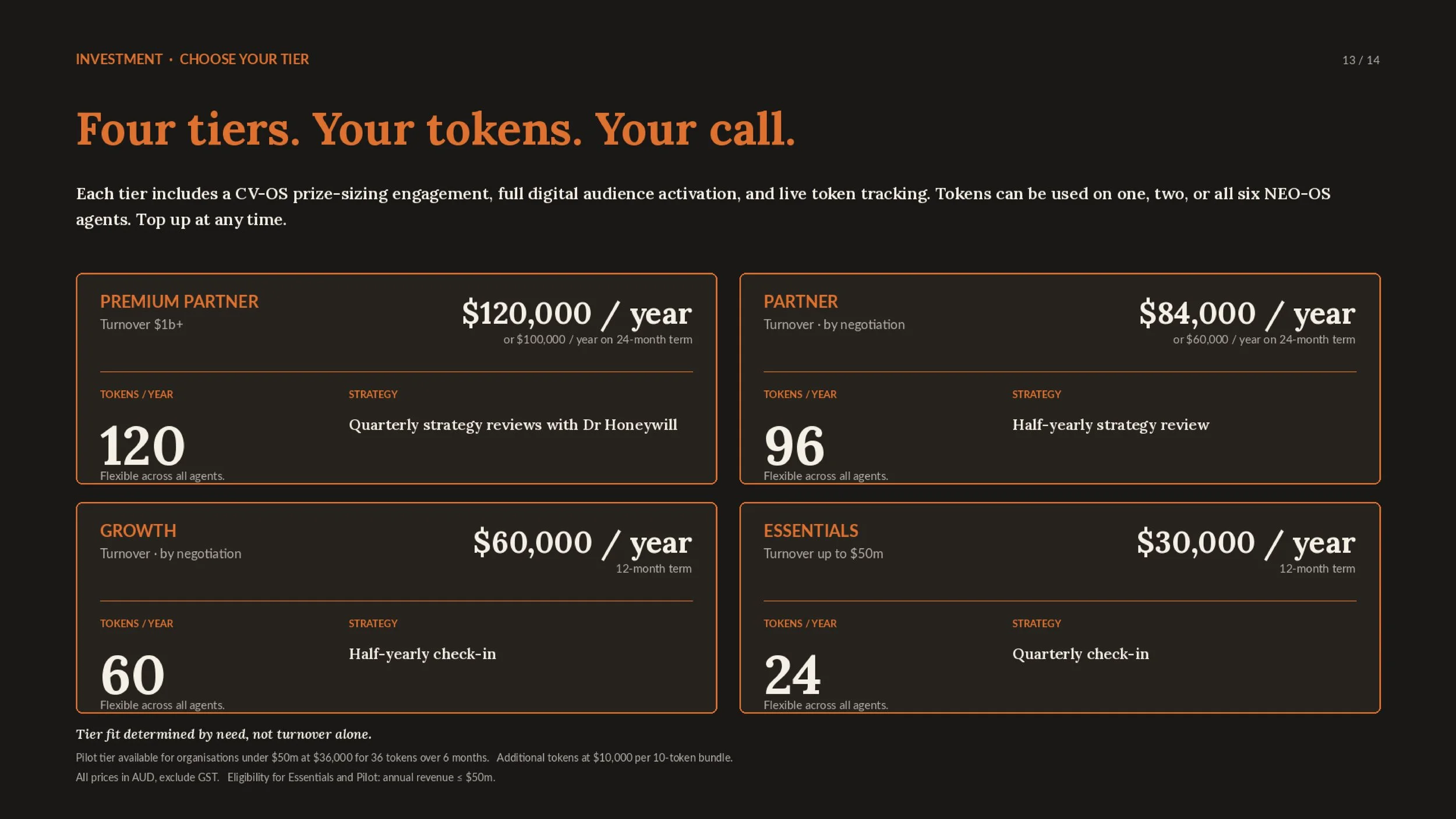 CV-OS slide deck 27.04.26-13.jpg