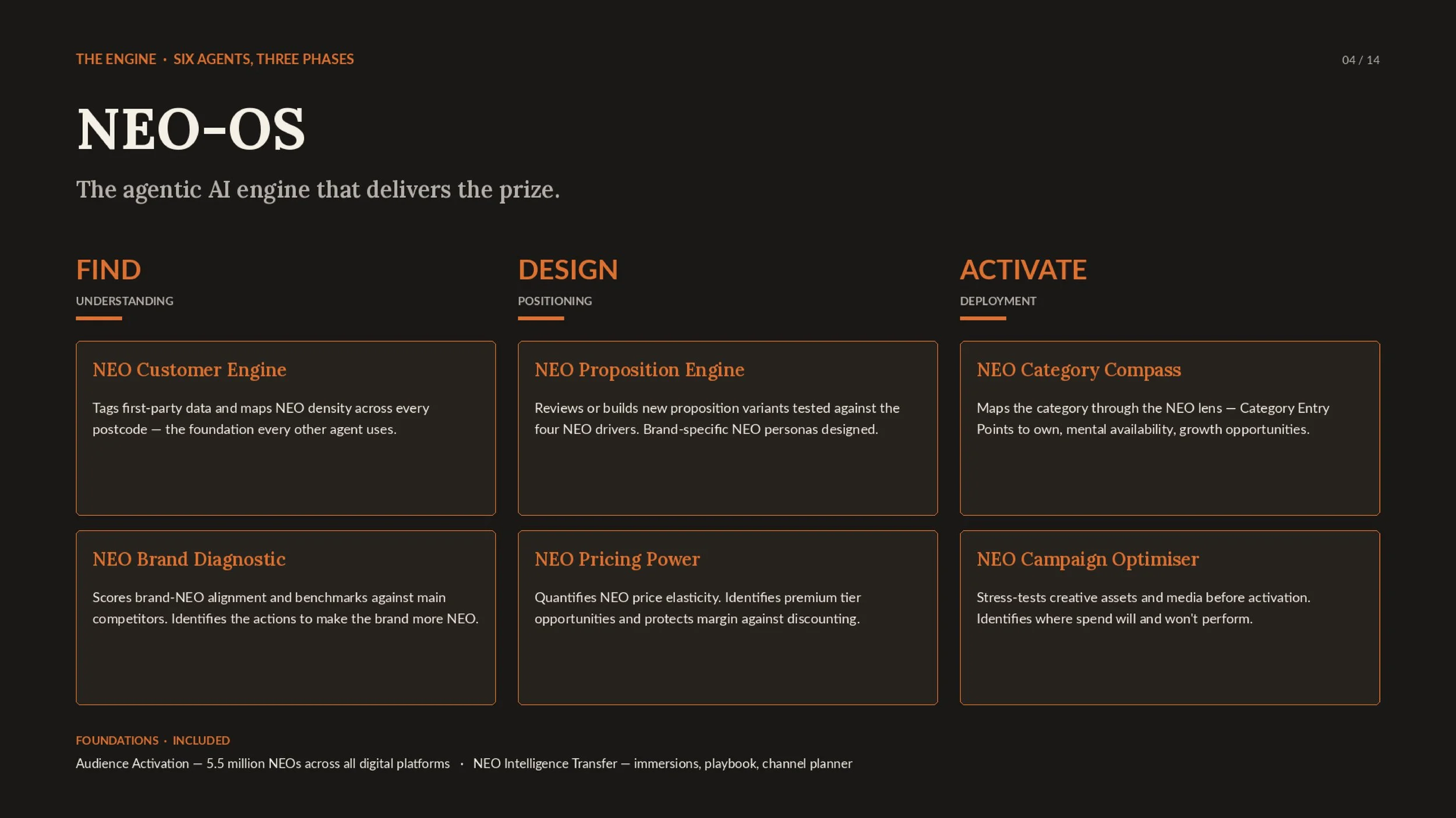 CV-OS slide deck 27.04.26-4.jpg