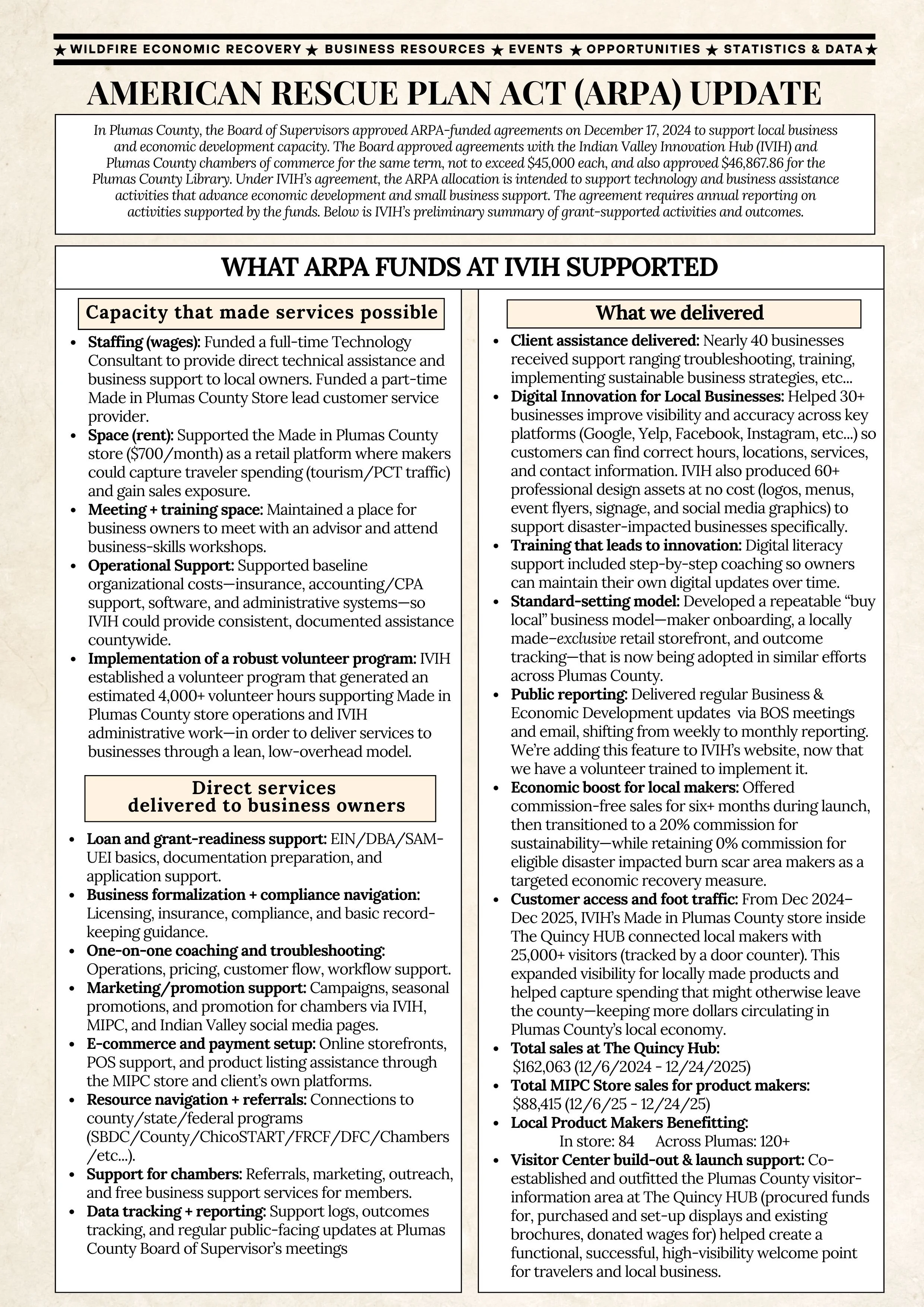 American Rescue Plan Act (ARPA) Update: What ARPA Funds Supported at IVIH (and the Results)