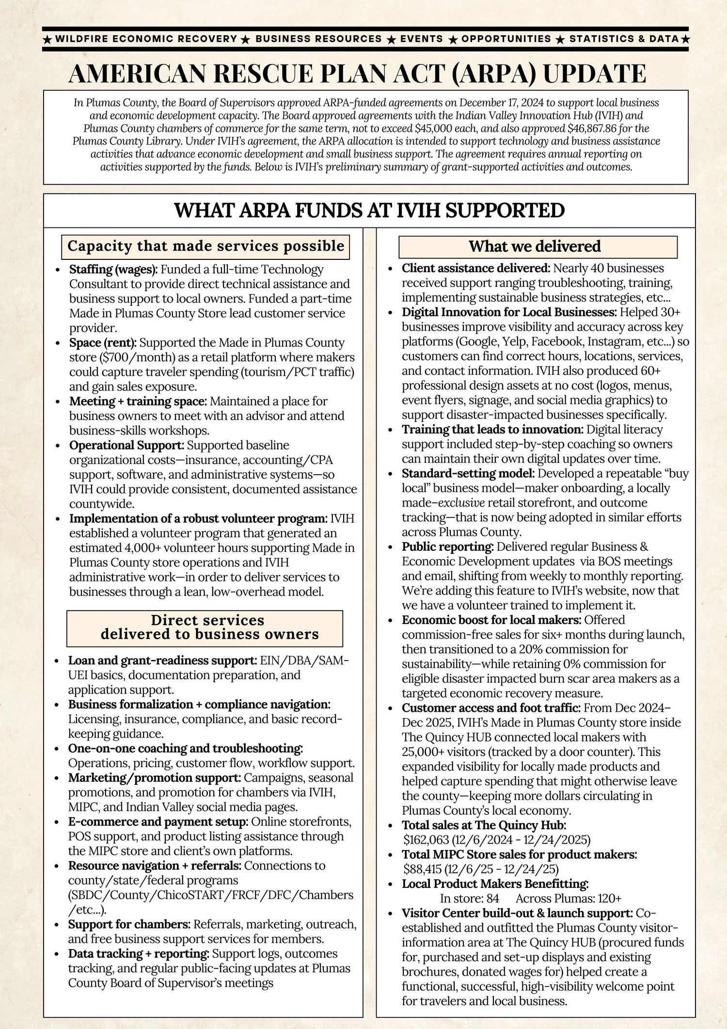 American Rescue Plan Act (ARPA) Update: What ARPA Funds Supported at ...