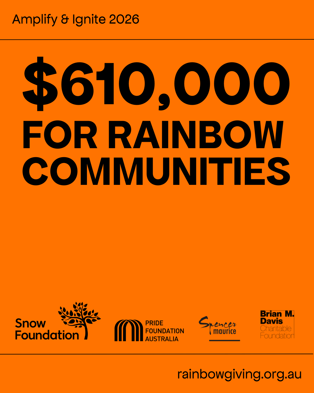 Announcing our 2026 Grant Partners: $610,000 to 16 incredible organisations