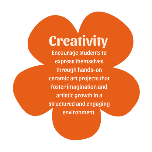 Creativity.png