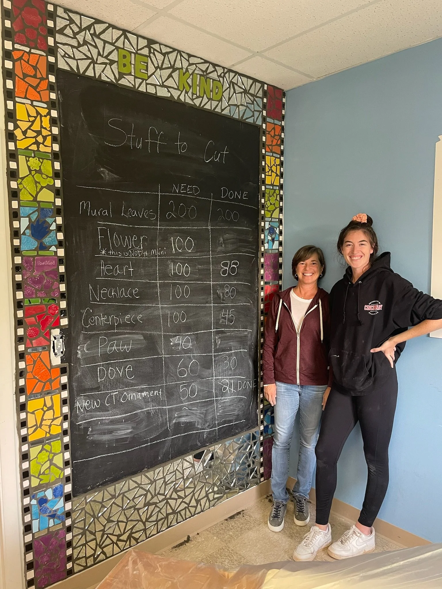 Two women stand next to a colorful mosaic framed blackboard with a list of materials to be cut, including mural leaves, flower, heart, necklace, centerpiece, paw, dove, and new ornament, with their needed and completed quantities. The blackboard's top displays the words "BE KIND" and it is in a room with blue walls.