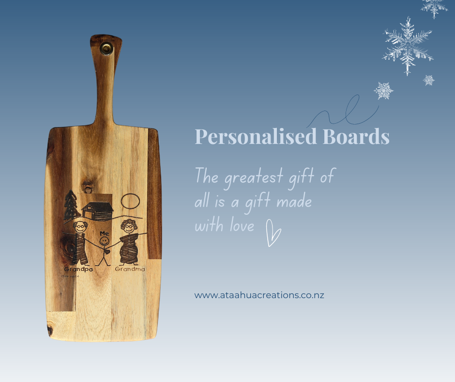 Personalised.png