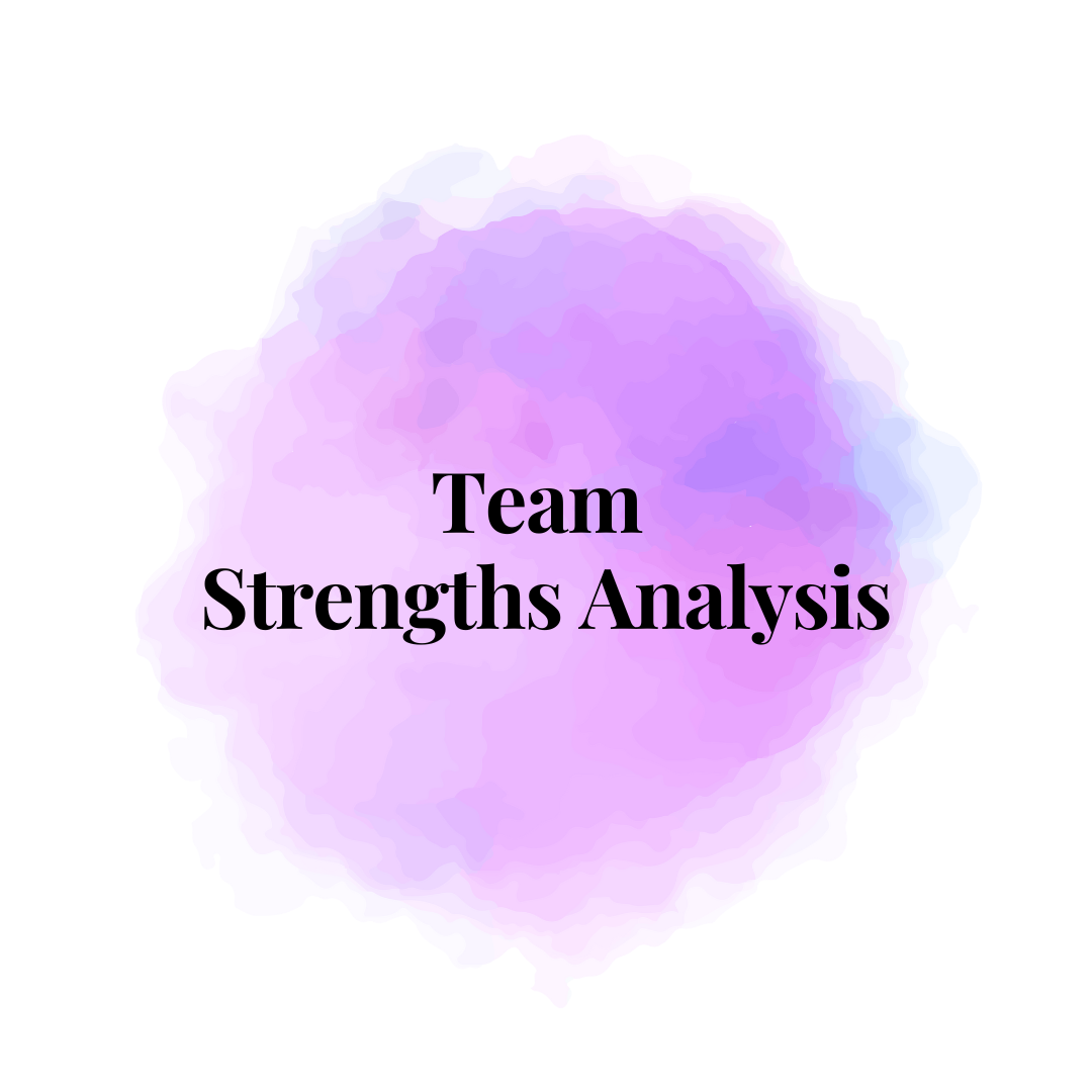 Team Strengths Analysis.png