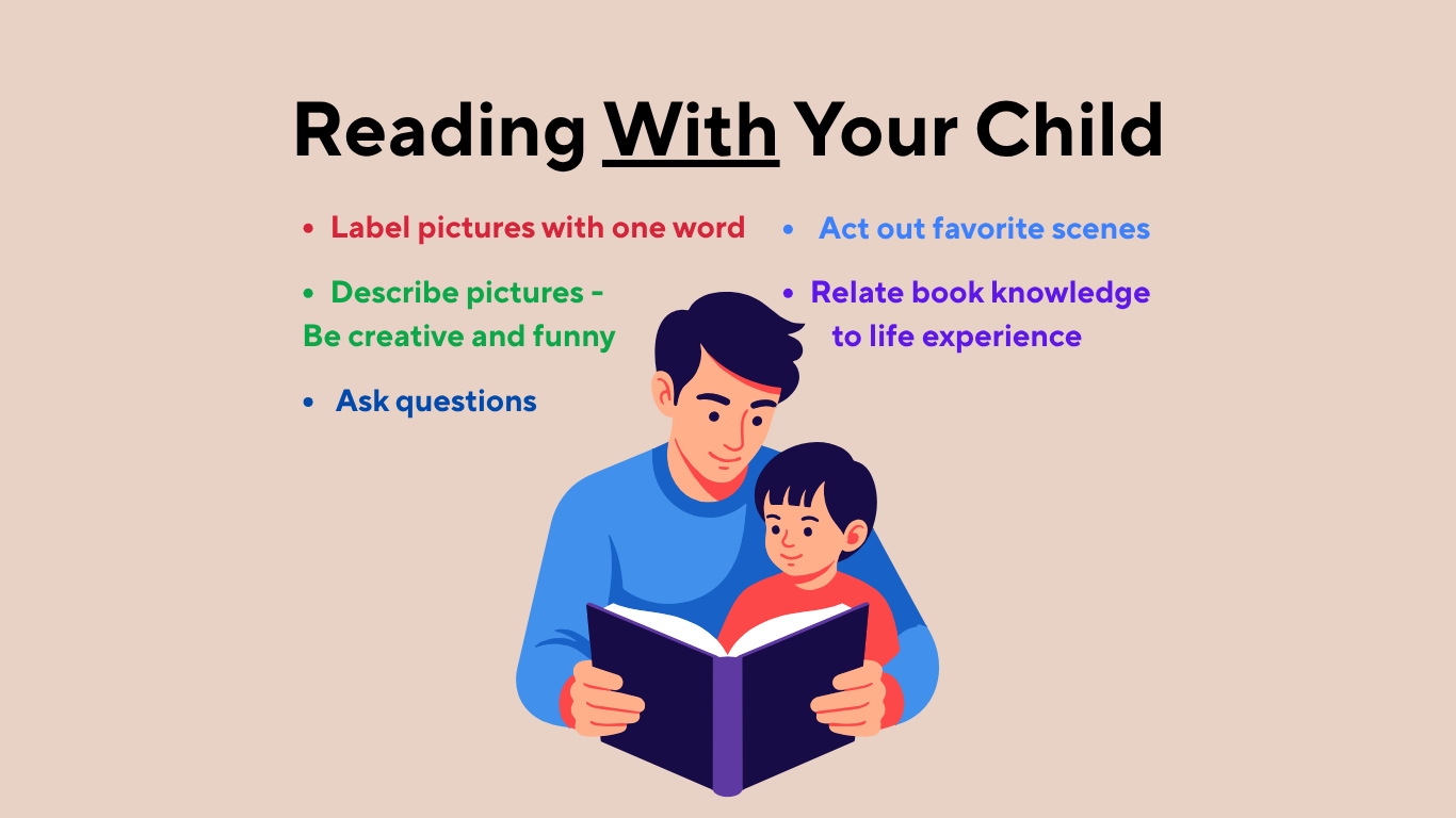 How To Read Books With Your Child