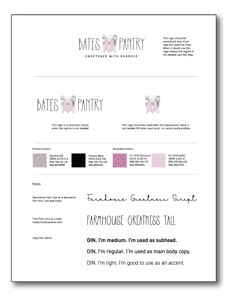 Bates Pantry Branding Guide