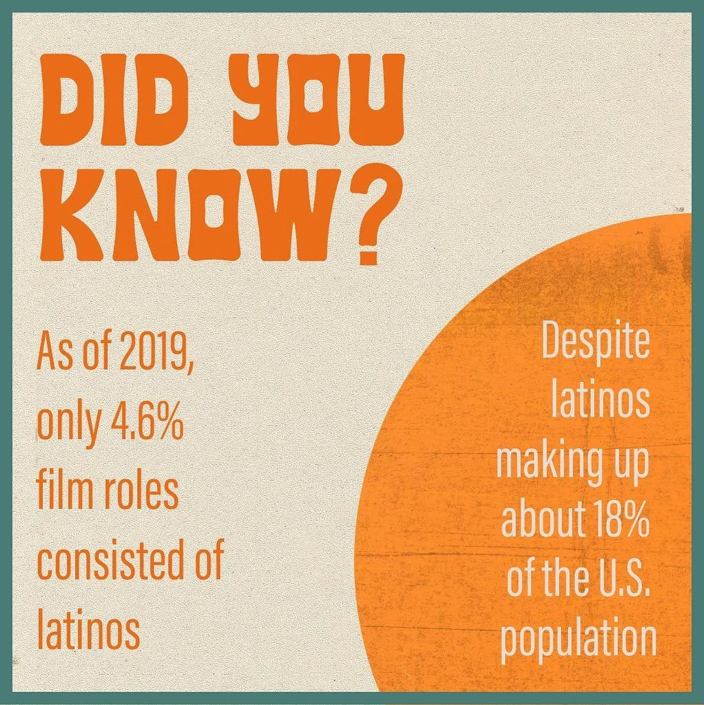 If you are a Houston based Latino artist looking for support, you should check out these local organizations! (Links in bio)

🔸 The Inter-University Program for Latino Research (Now featuring a four-month Latino Art Show)
🔸 The Institute of Hispani