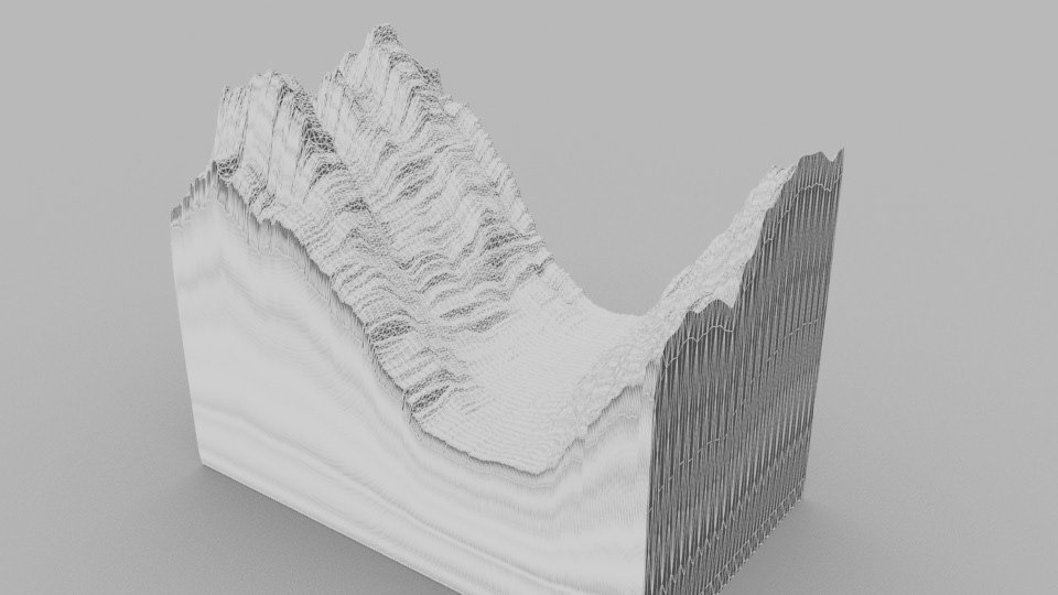 Wireframe of Baffin Bay