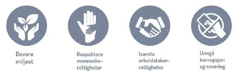 Åpenhetsrapport 2024