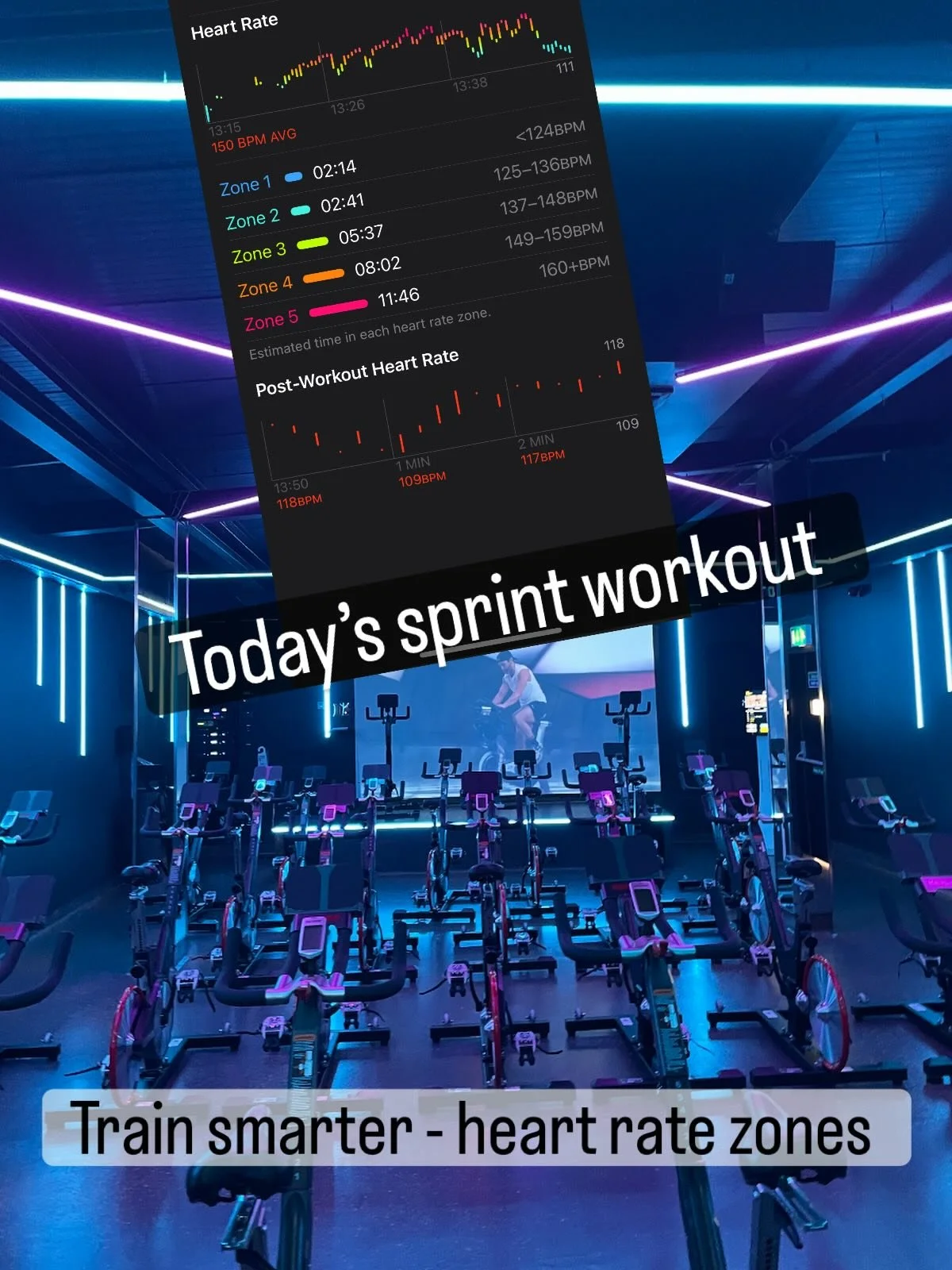 Train Smarter, Not Harder

So many people rely on their watches to measure calories burned or total minutes when cardio training &mdash; but if you really want to understand your training, your fitness and your progress, the most valuable data is you