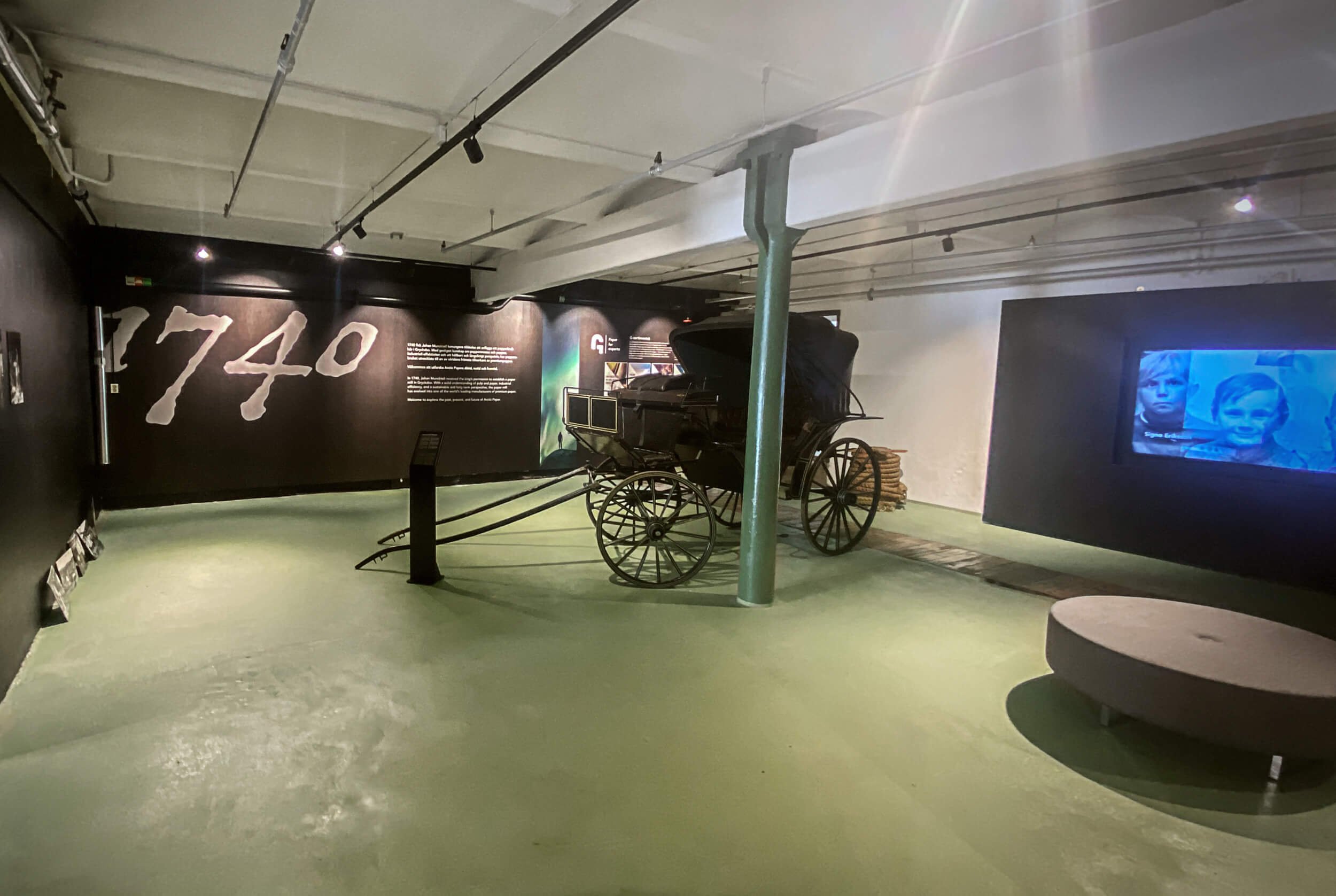 Arctic Paper Museum