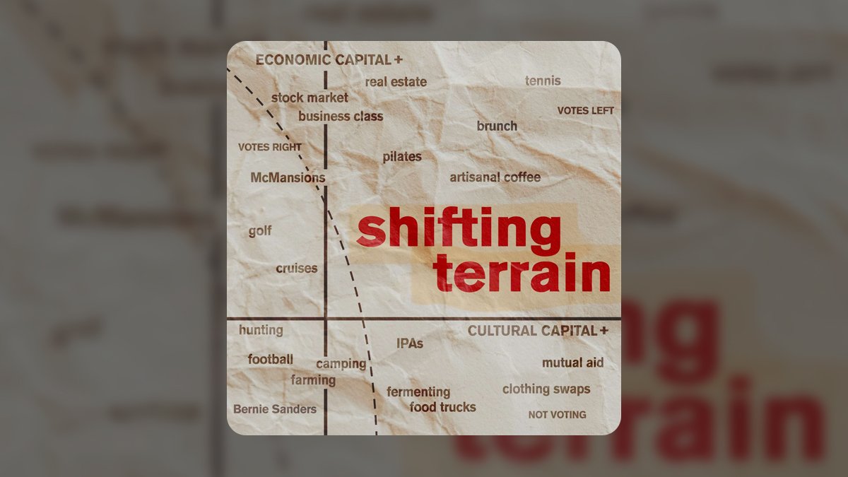 Shifting Terrain | Shifting Terrain Productions