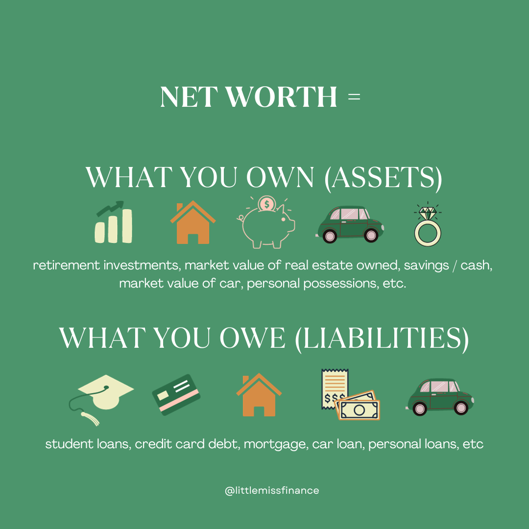 Setting Yourself up for Financial Success in 2024 — Little Miss Finance