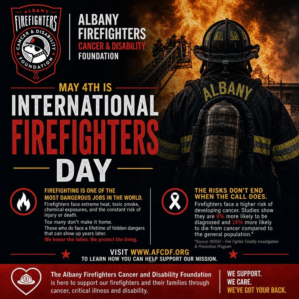 May 4th is International Firefighters Day
We honor the sacrifice and the long-term risks our firefighters face&mdash;both on the fireground and long after the call ends.

Visit www.afcdf.org to learn how you can support those who protect us every day