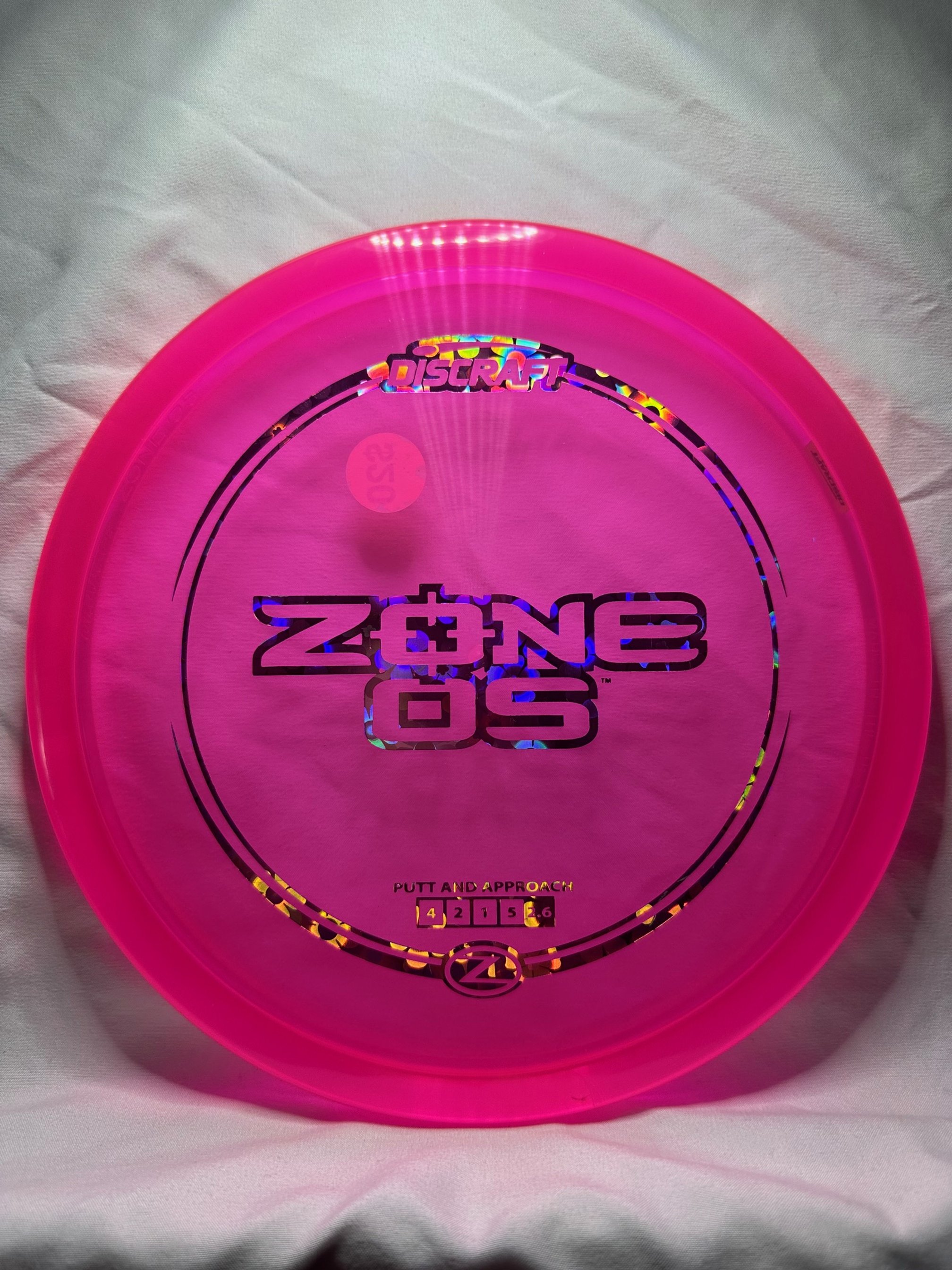 Zone OS 4/2/1/5
