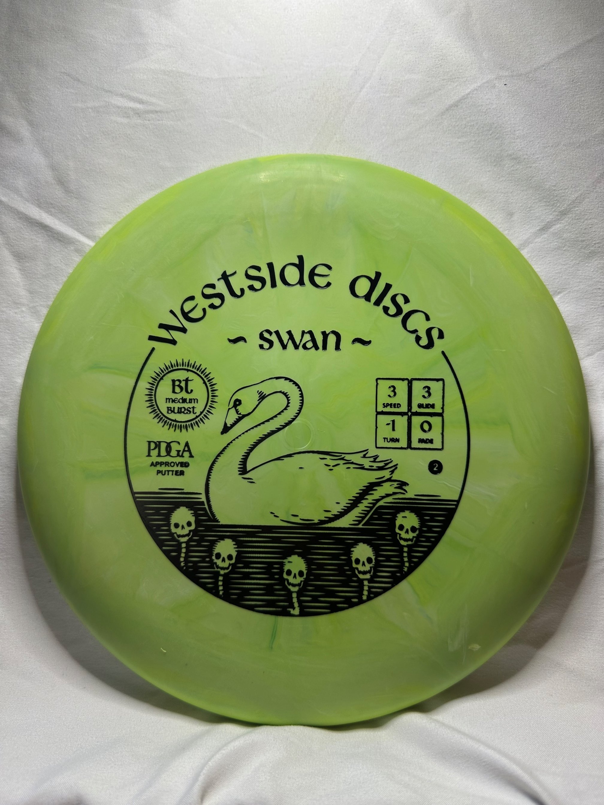 Swan 3/3/-1/0