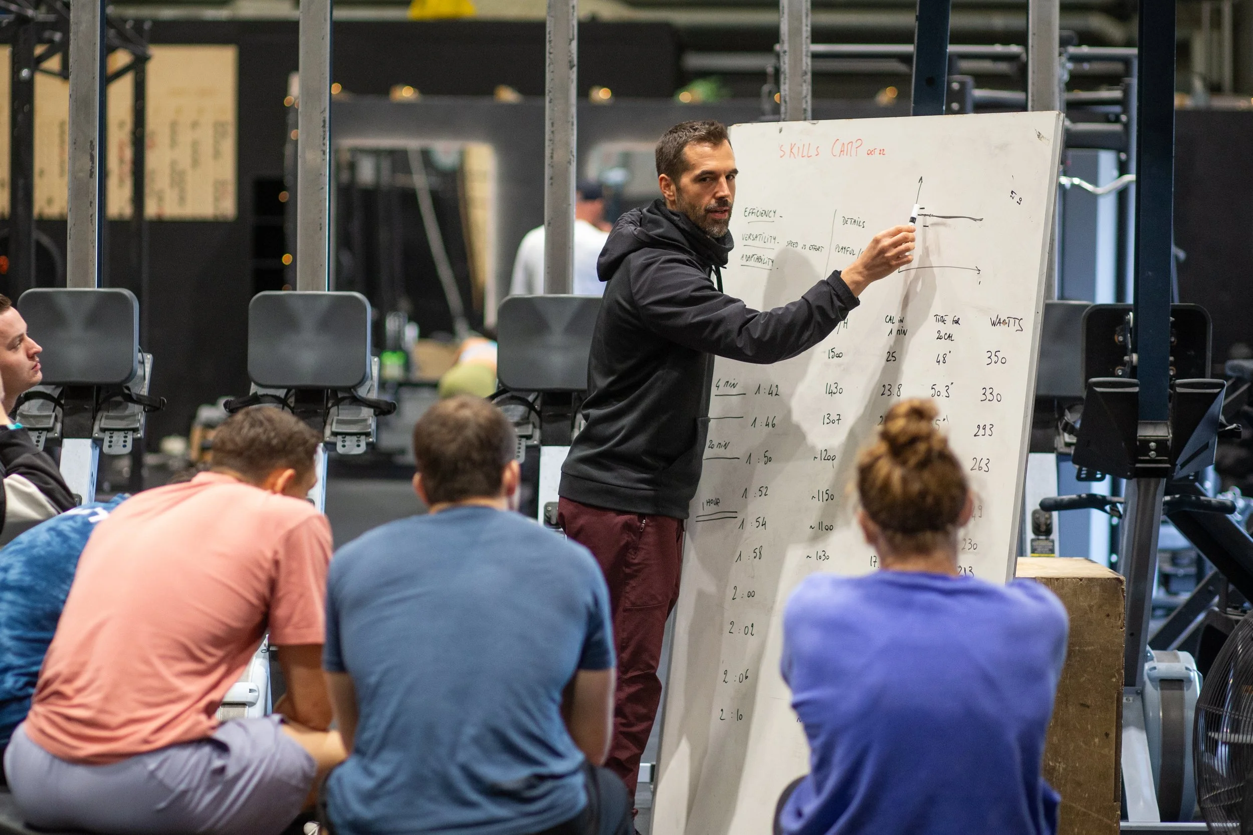 Workshop - Competitive Edge