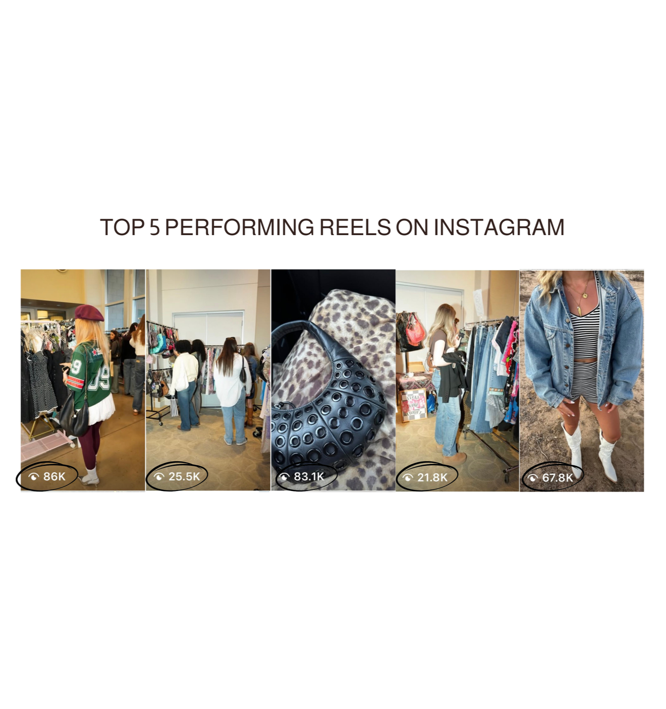 Top 5 performing reels on Instagram