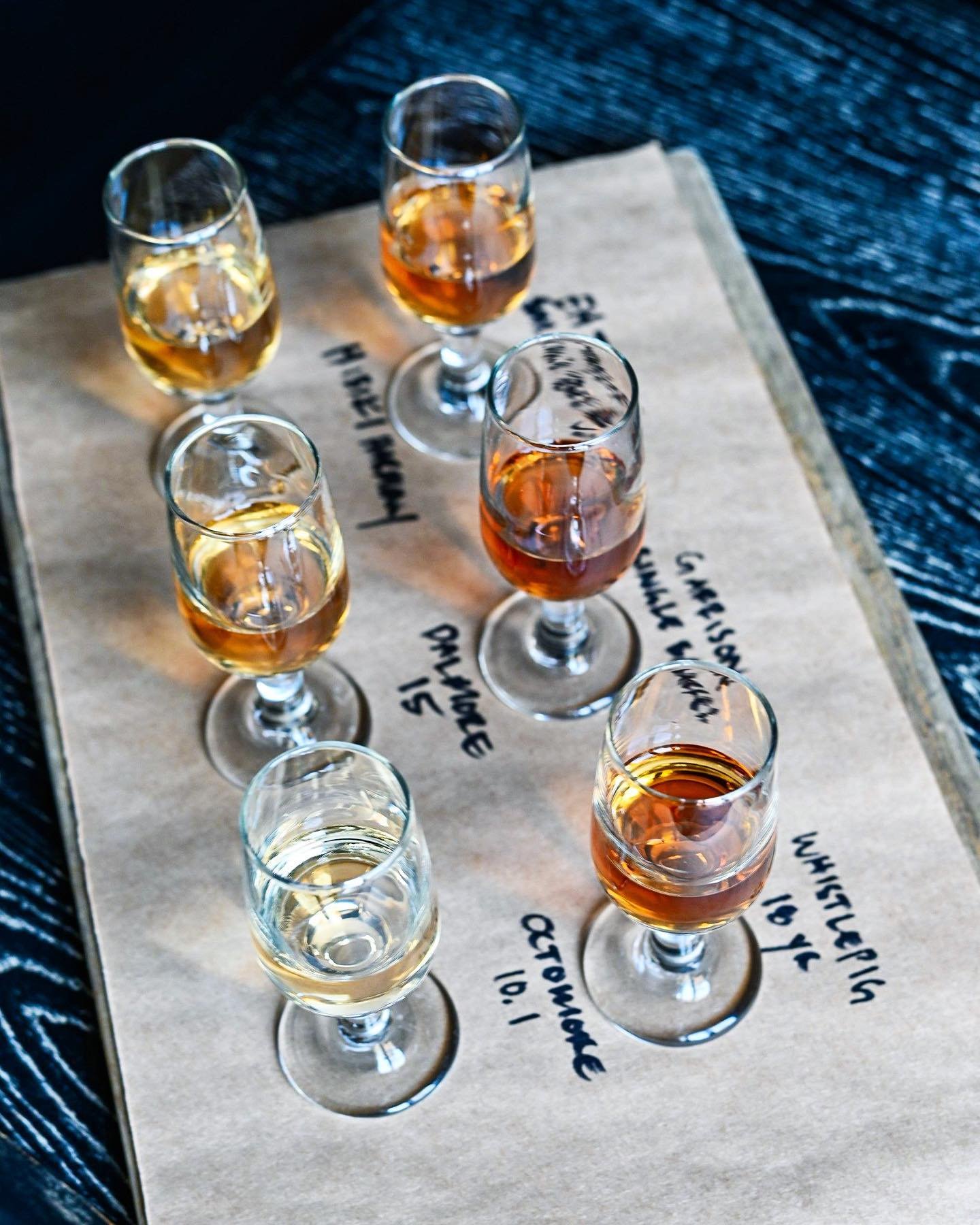 Twenty Eight whiskey tasting