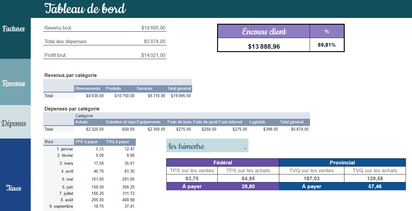 image tableau de bord compta avec taxes.png