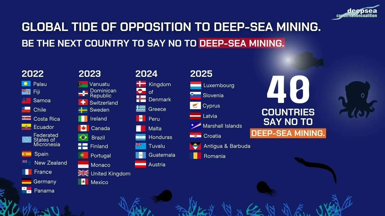 Publication Alert: Civil society mobilisation and the politics of deep-sea mining in the Pacific: A case study of the campaign for a moratorium