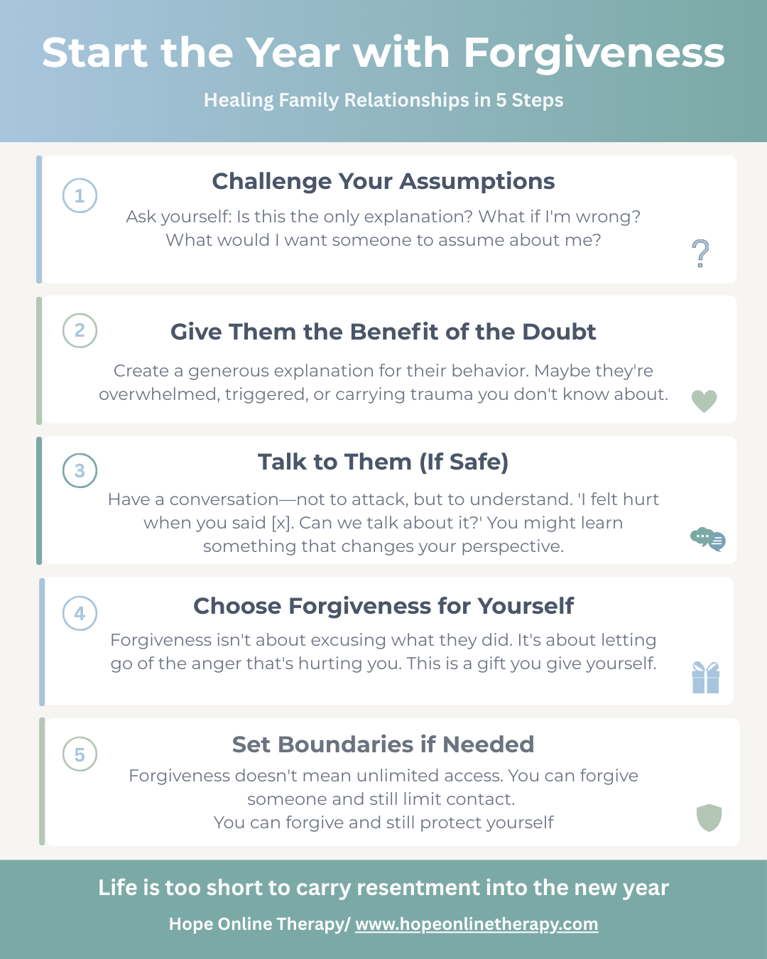 Five steps to start the new year with forgiveness and heal family relationships: challenge assumptions, give benefit of doubt, talk to them if safe, choose forgiveness for yourself, set boundaries if needed