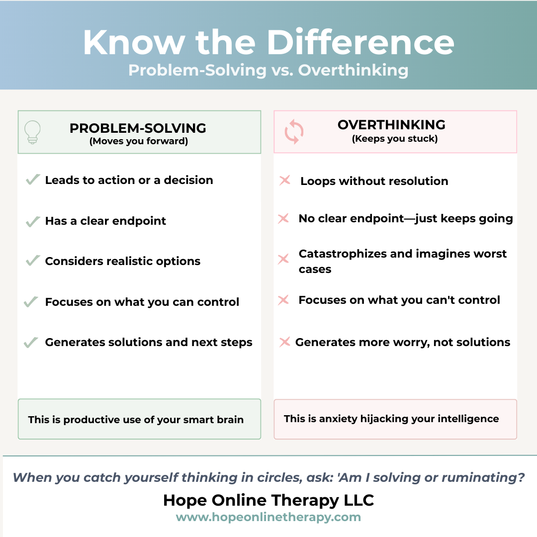 Why Smart People Struggle with Anxiety (And What That Says About Your Brain)