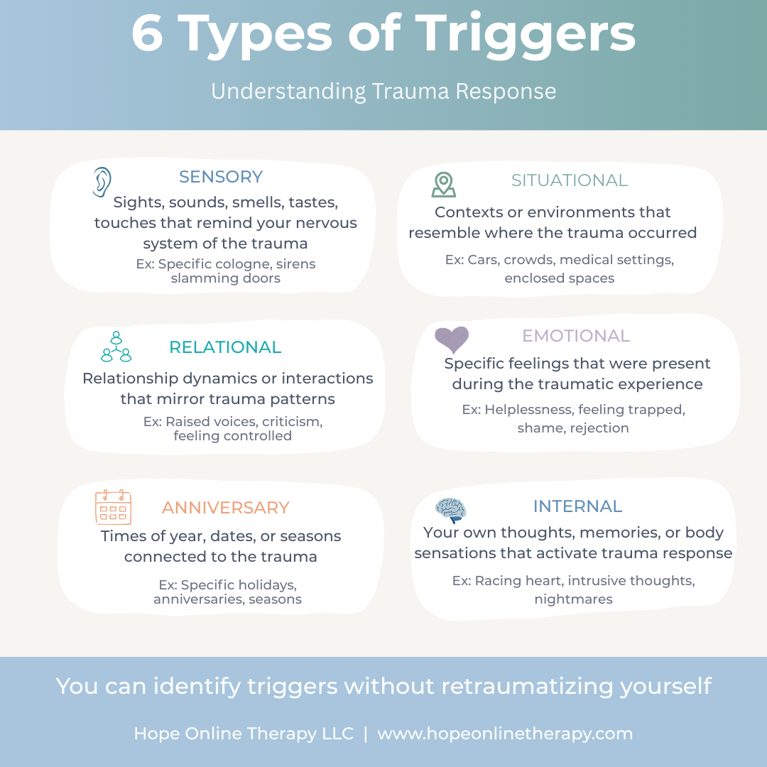 How to Identify Your Triggers (Without Reliving the Trauma)