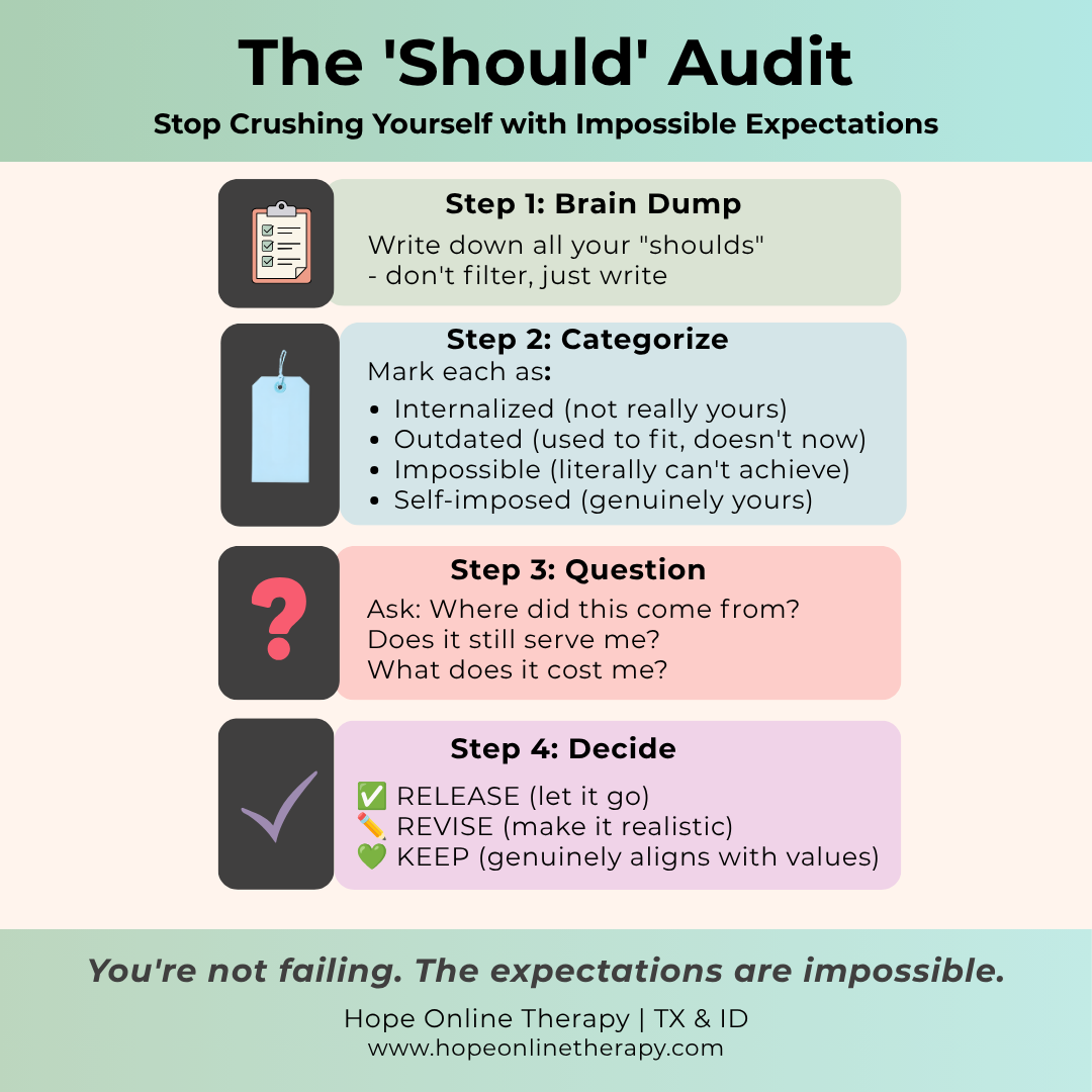 The 'Should' Audit: Identifying Expectations That Are Crushing You