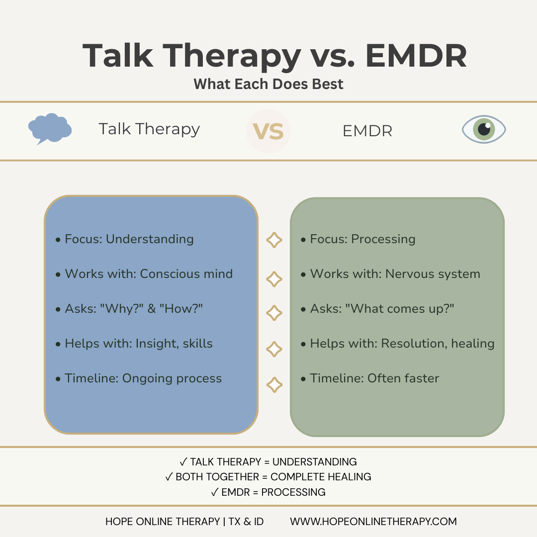 When Therapy Should Be More Than Just Talking