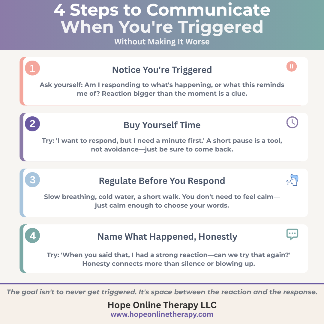 How to Communicate When You're Triggered (Without Making Things Worse)
