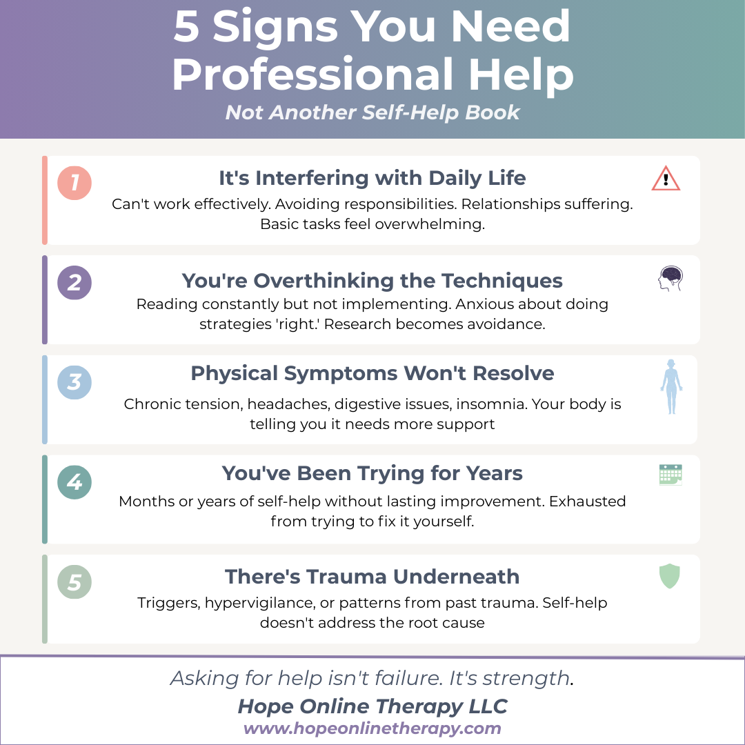 Five signs your anxiety needs professional help not self-help books: interfering with daily life, overthinking techniques, physical symptoms won't resolve, trying for years without improvement, and trauma underneath anxiety