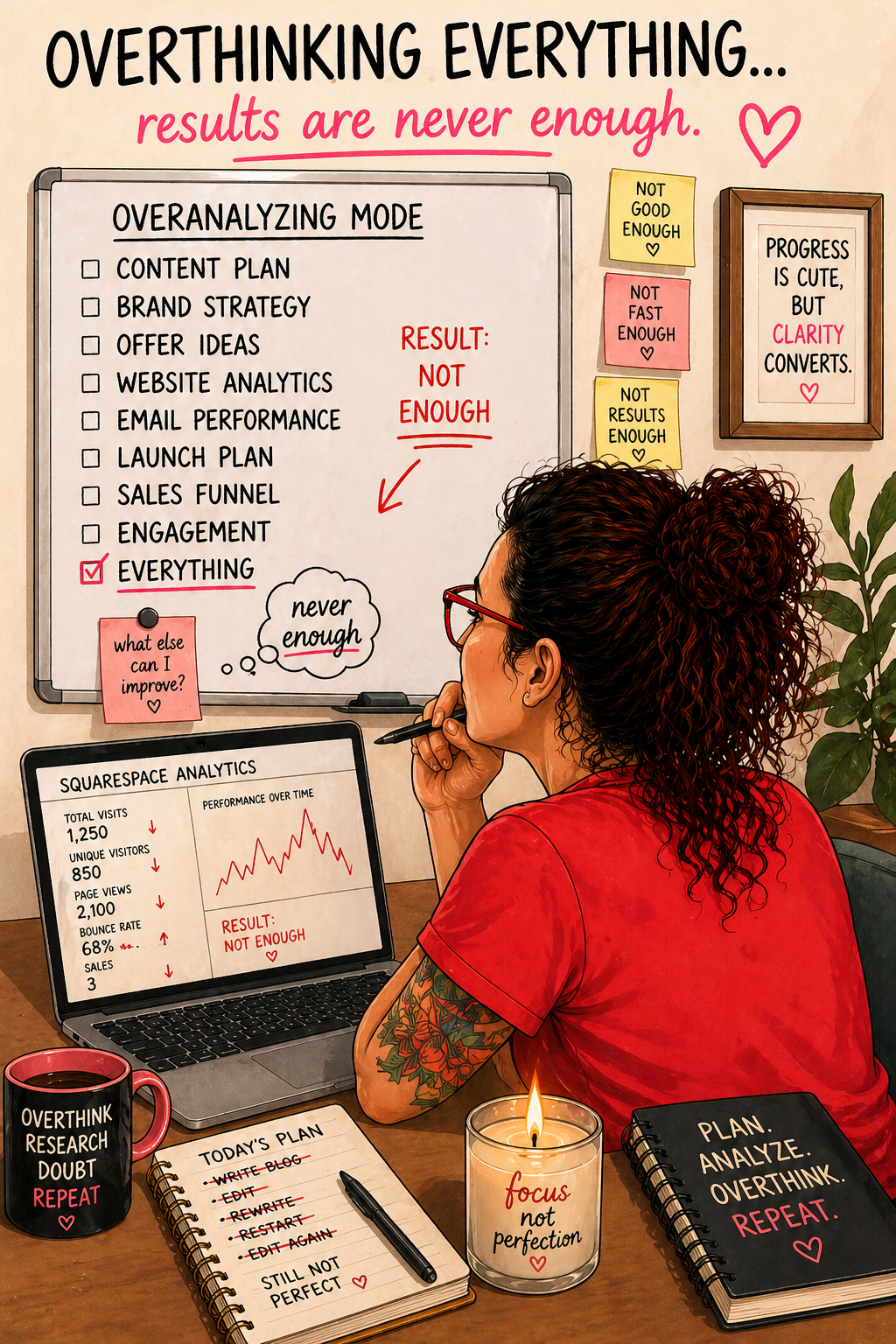 Illustration of a woman analyzing content strategy and website analytics on a whiteboard and laptop, representing overthinking and feeling like results are never enough