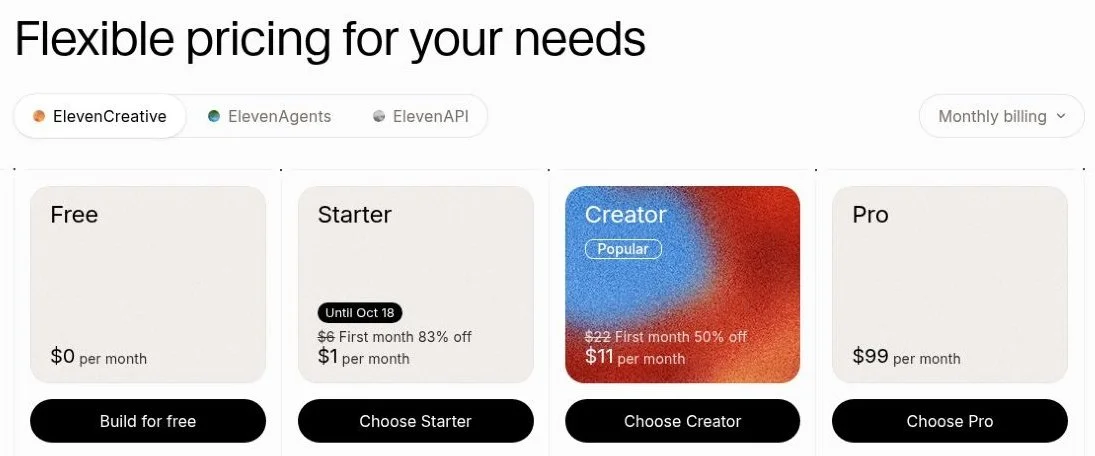 Monthly plan selector showing Free, Starter, Creator and Pro, including clearly marked first-month promotions on Starter and Creator.