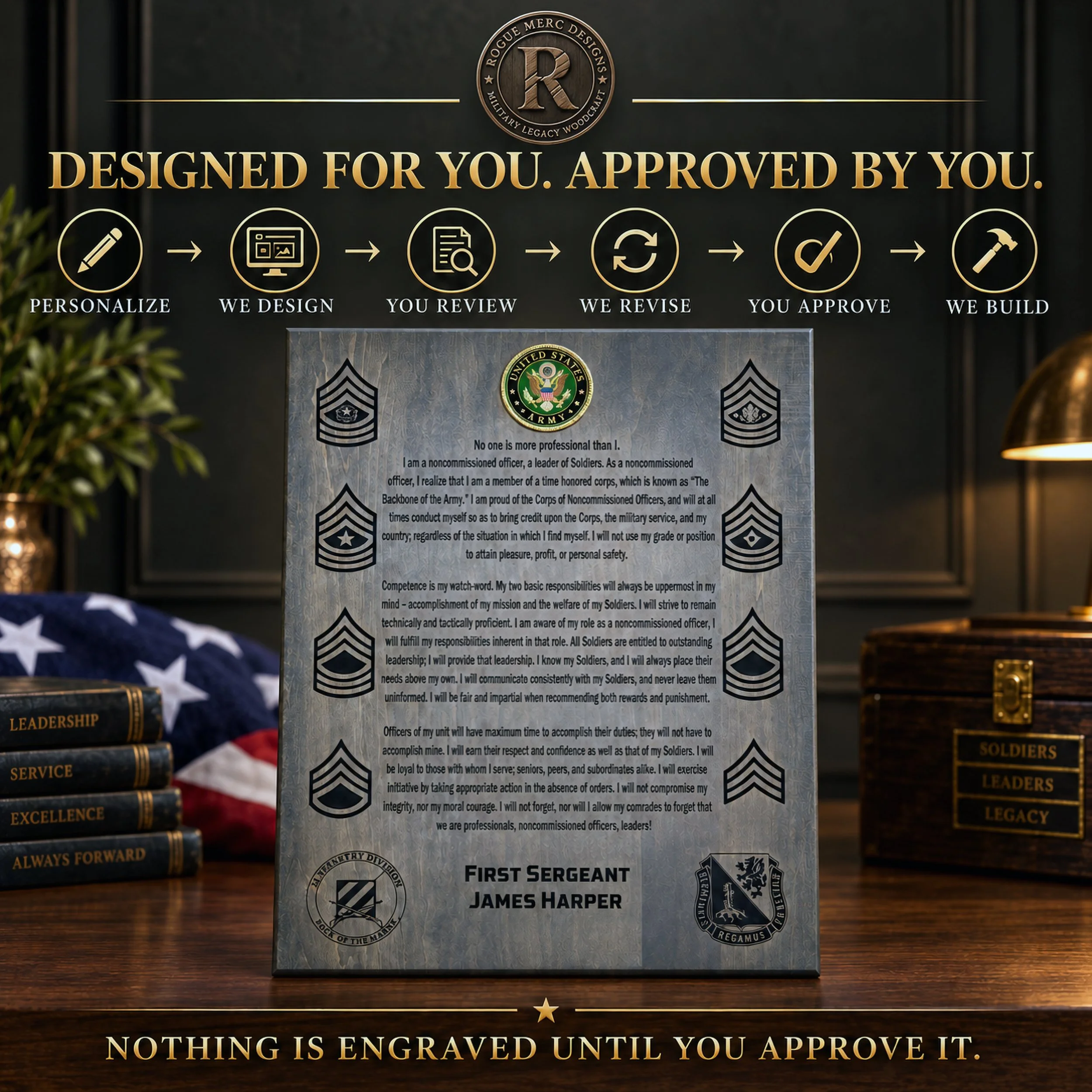 Build Process for Custom Plaque
