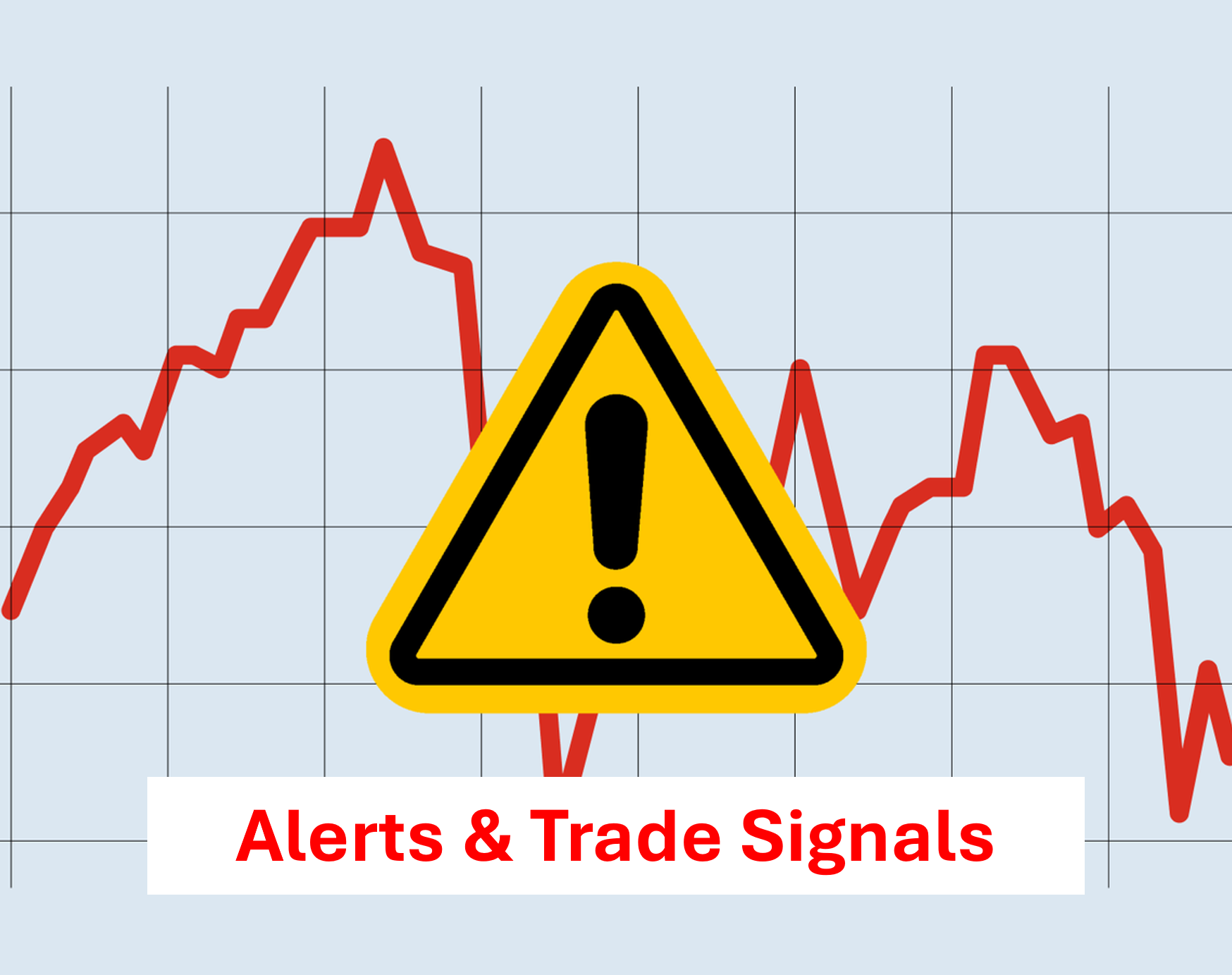 Alerts &amp; Trade Signals | 04/01/2026