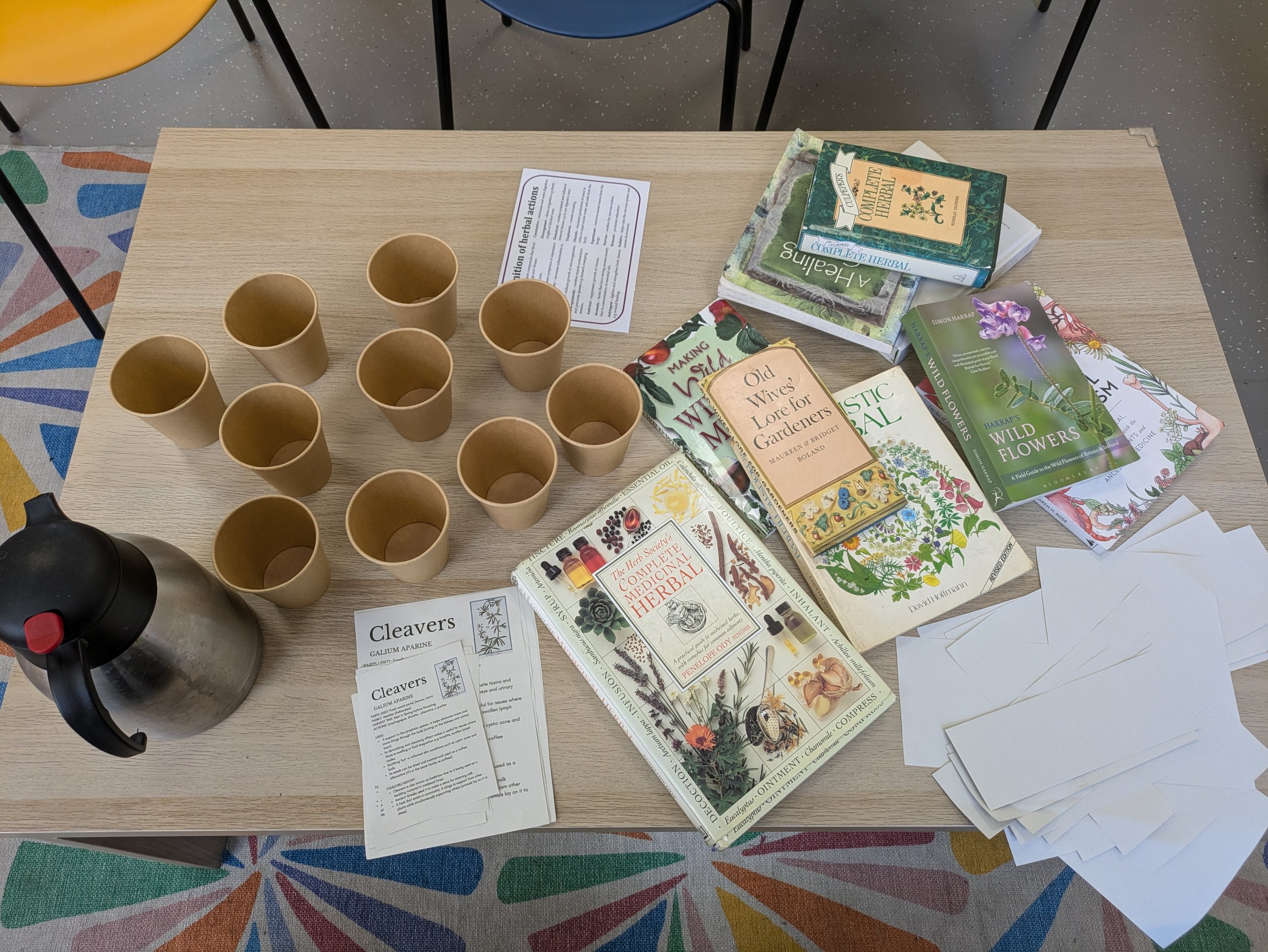 Herb Study Club