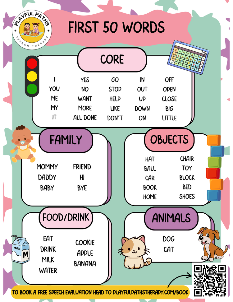 50 First Words Checklist And Prompts | Pediatric Speech Therapy In West ...
