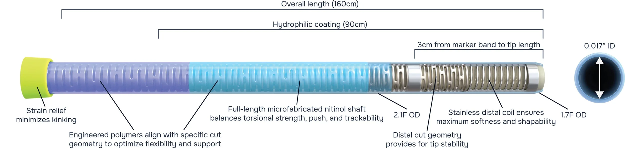 PL17 Construction Diagram 10-18-23.jpg