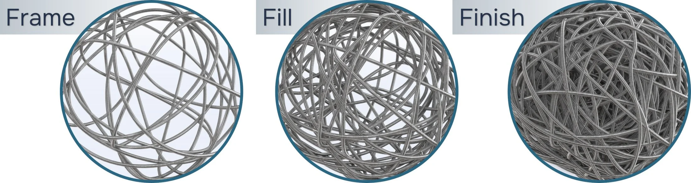 Coil Framing Graphic 6-21-23.jpg