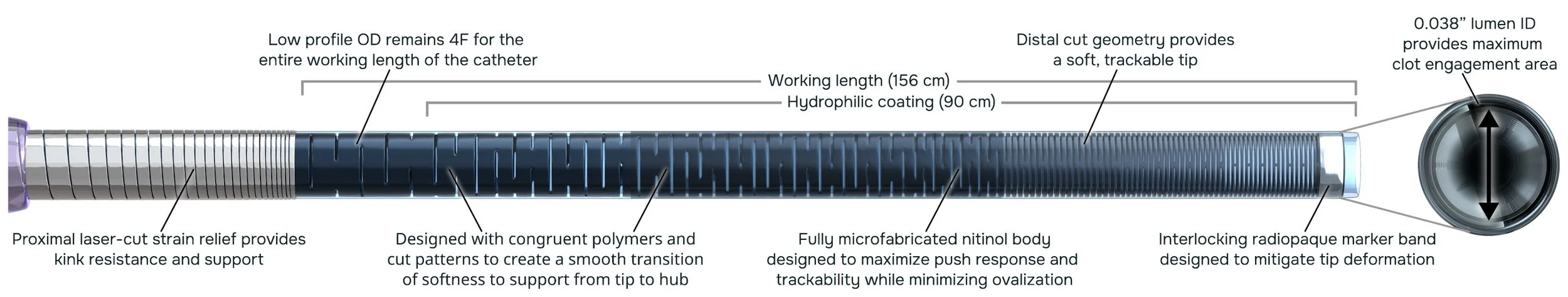 SOC38 Construction Diagram (transparency) 11-16-23.jpg