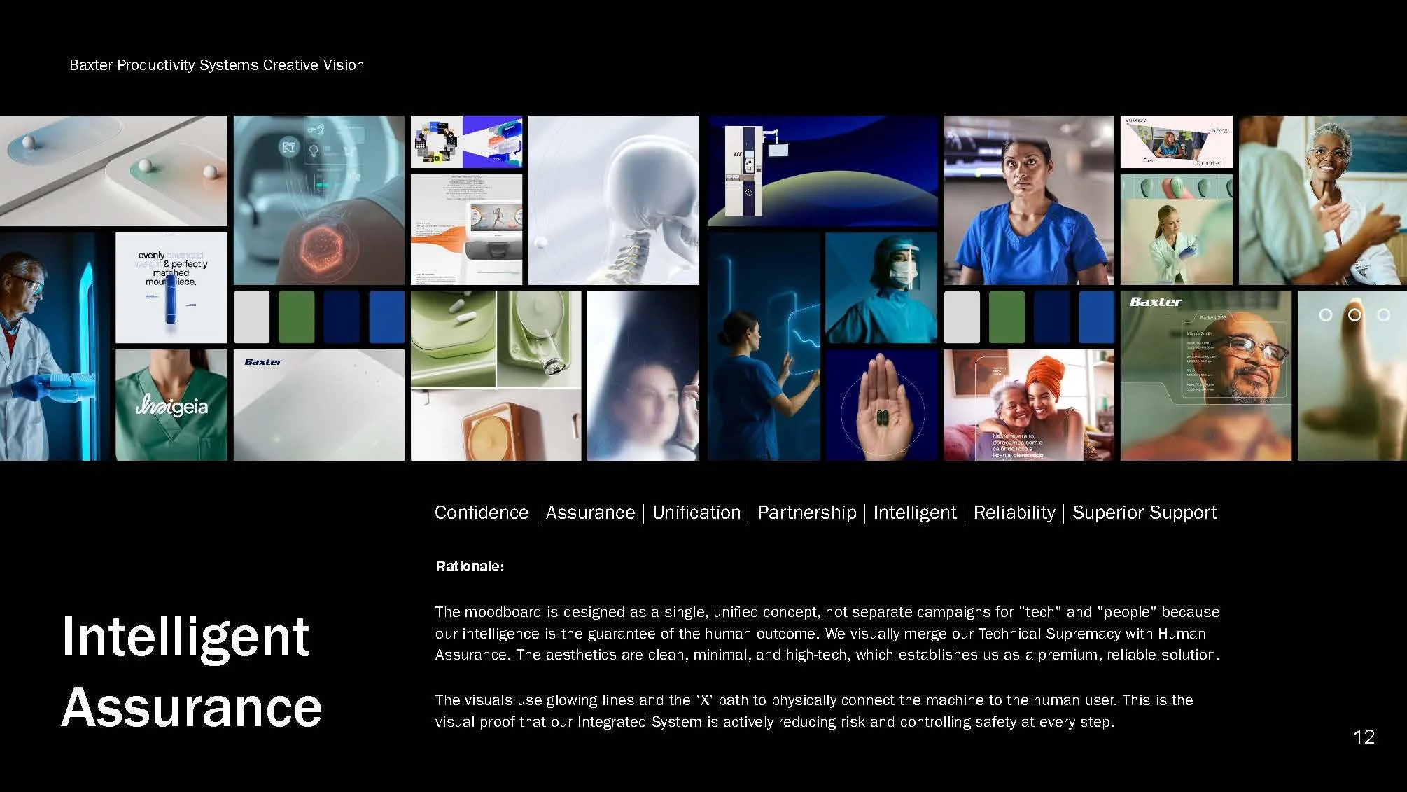 Baxter Productivity Systems - Creative Direction Strategy_Page_12.jpg